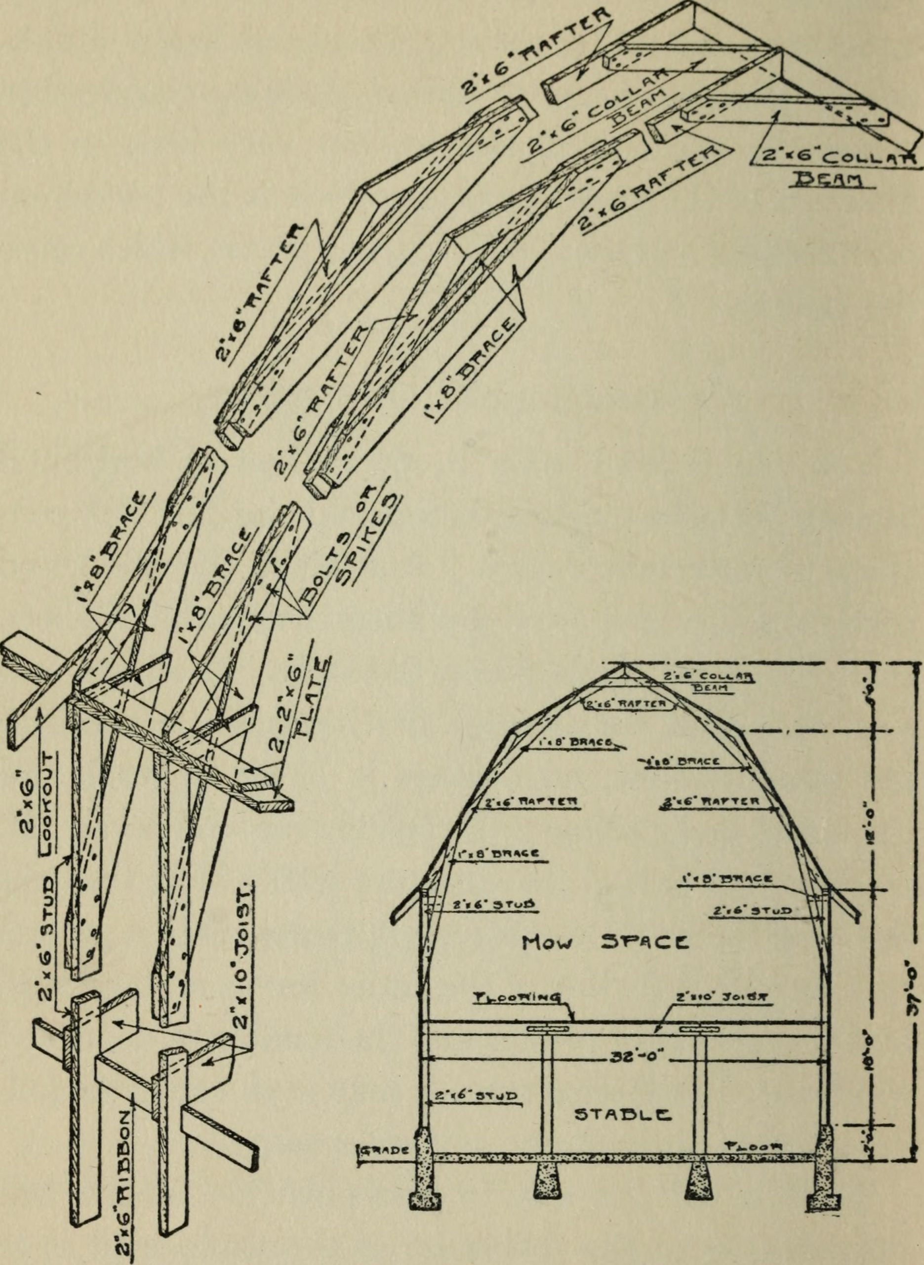 Medieval Storage